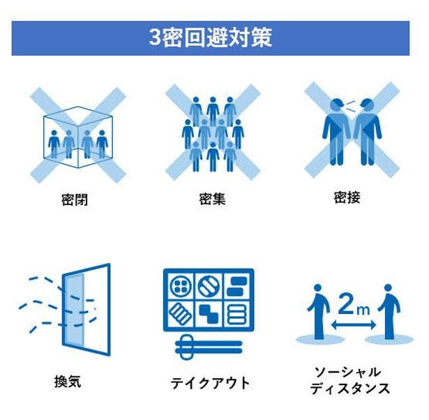 湯快リゾートの3密回避対策