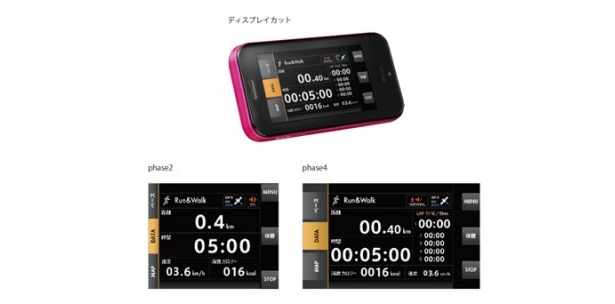 この「au Smart Sports Run&WALK」で測定