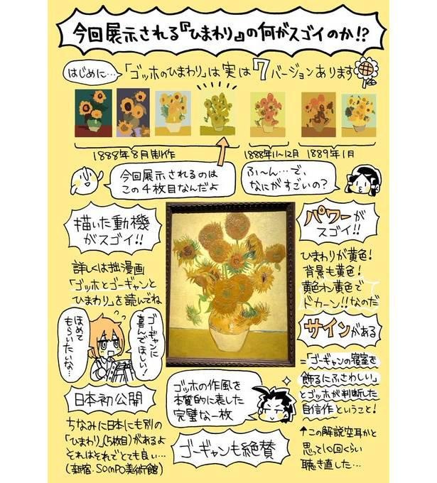 マンガで解説！今回展示されるゴッホ『ひまわり』のココがすごい 4