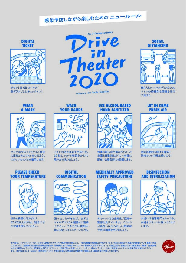 医師の監修を受け、ドライブインシアター2020ニュールールを策定