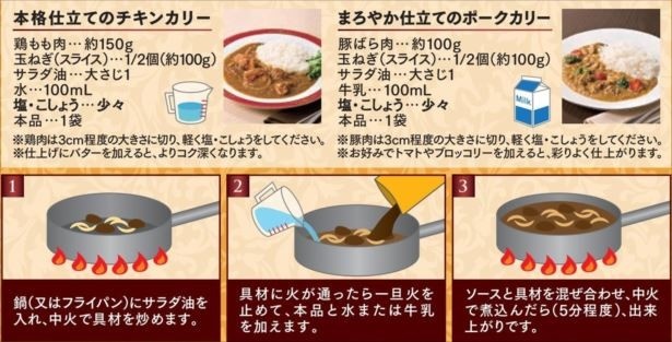 【写真を見る】「インドカリーの素」を使用した、本格カリー、アレンジカリーの作り方