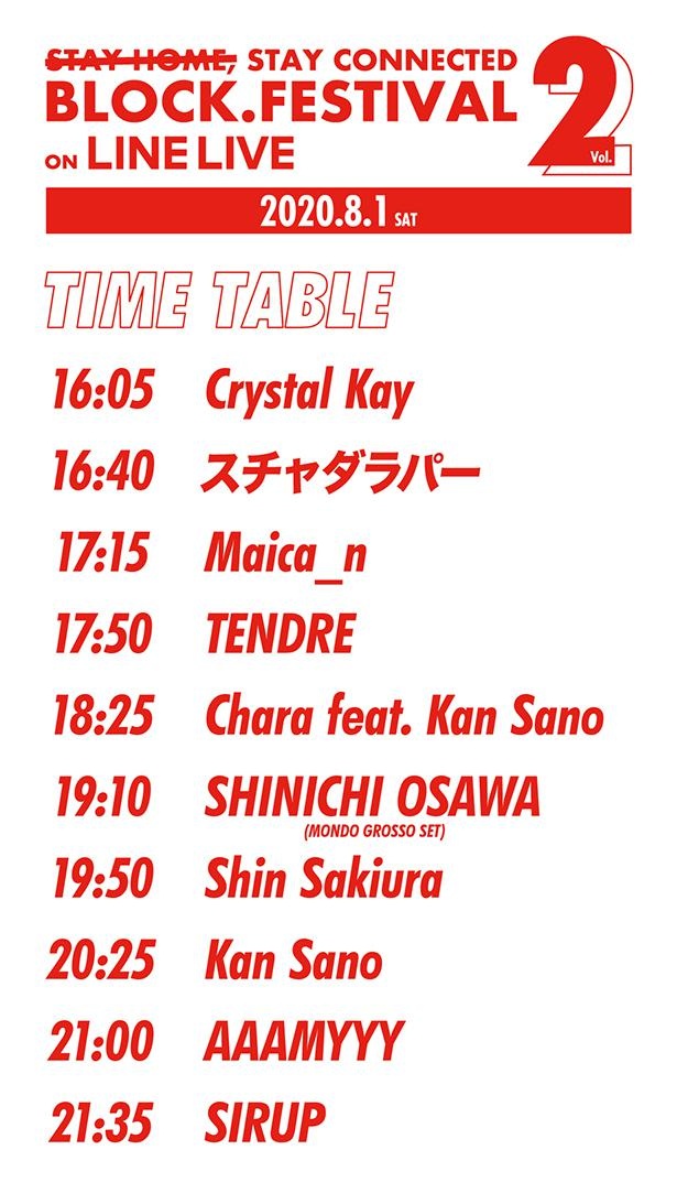 当日のタイムスケジュール※当日の状況によりスケジュール・出演アーティストが変更となる場合あり