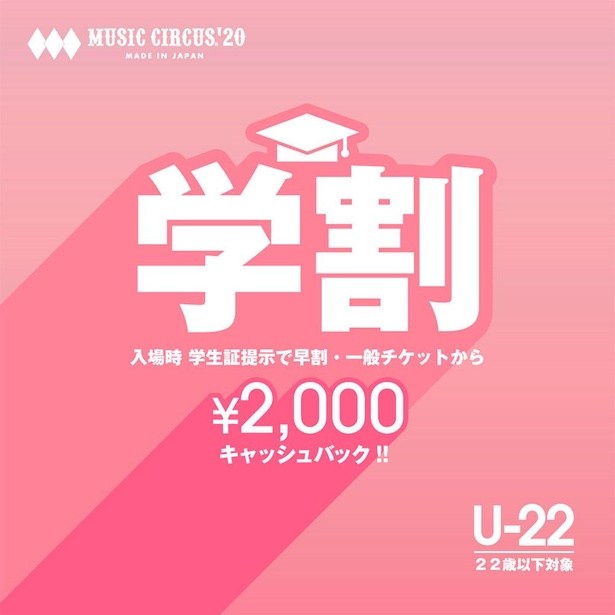 画像3 6 対策を徹底してコロナwith音楽フェスの前例に Music Circus ウォーカープラス