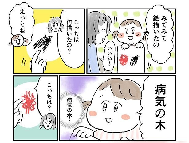 画像10 75 幸せじゃな い 親の心をえぐる子供の発言を描いた育児マンガが話題 作者語る コロナ禍のストレス が創作のエネルギーに ウォーカープラス