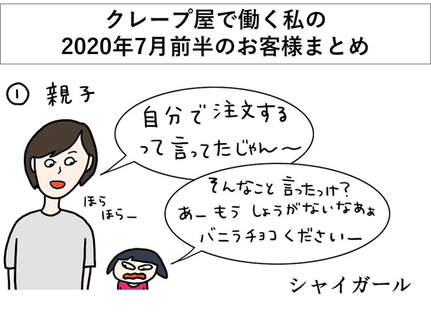 【2020年7月前半お客様まとめ】→01/12