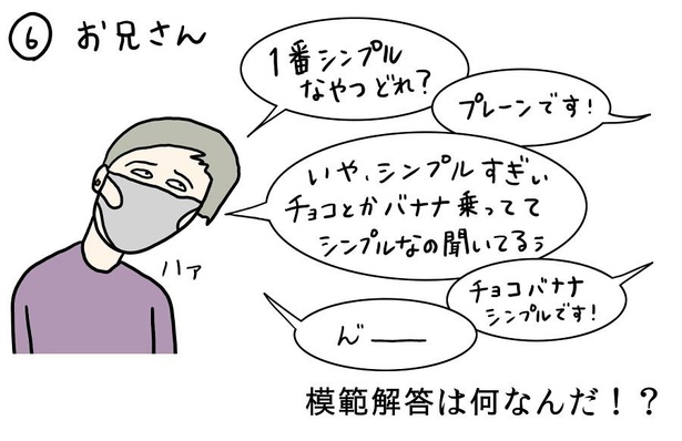 【2020年7月前半お客様まとめ】→06/12