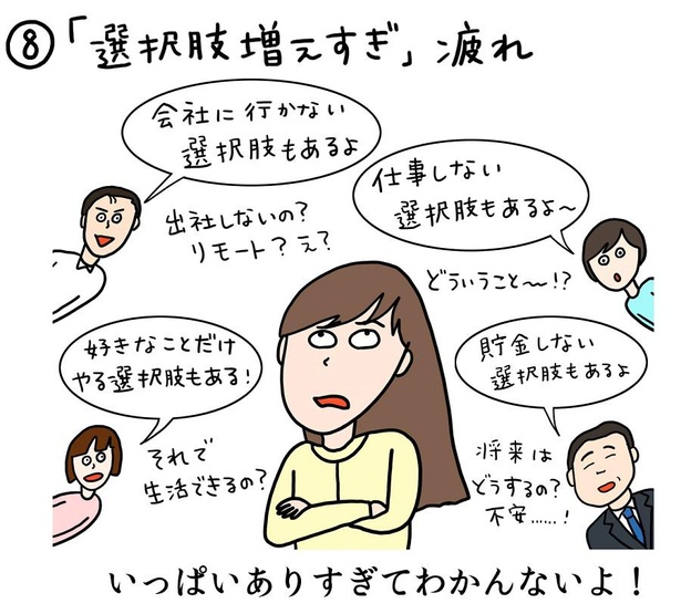 【名もなき疲れ図鑑】