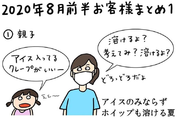 【2020年8月前半お客様まとめ】→01/08