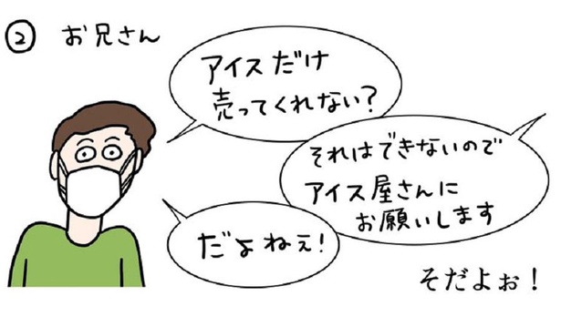 【2020年8月前半お客様まとめ】→02/08