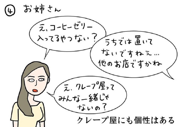 【2020年8月前半お客様まとめ】→04/08