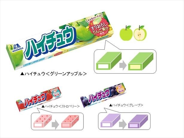 【写真を見る】グリーンアップル、スロベリー、グレープを2月中旬より順次リニューアル