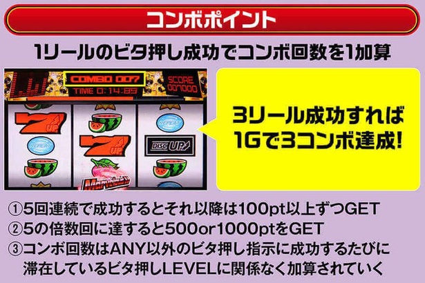 コンボはゲーム数ではなくリールの停止回数に対して加算される。ビタ押しレベル3なら1ゲームで最大3コンボを稼ぐことができる