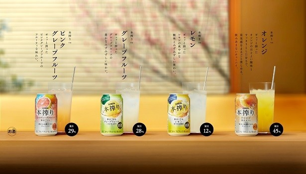 「キリン 本搾りチューハイ」