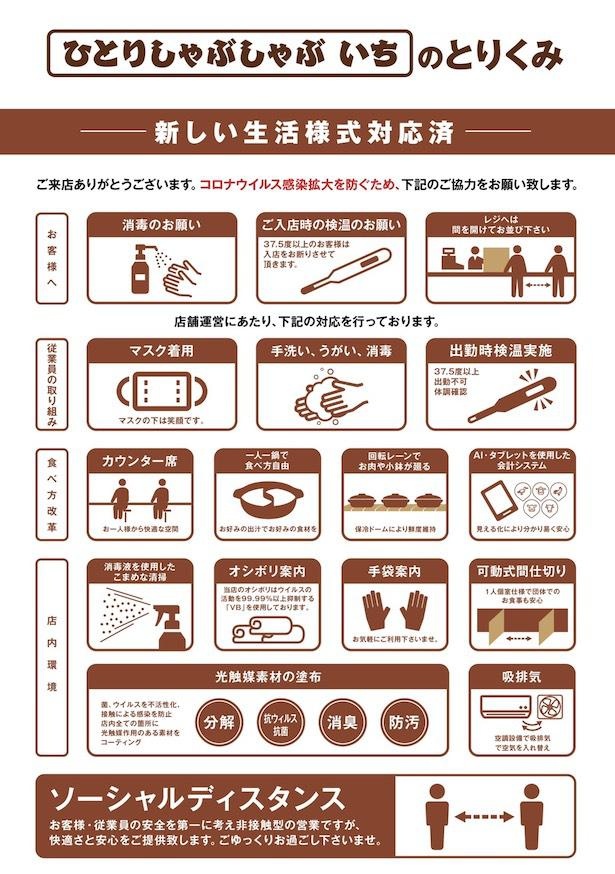 新型コロナウイルスなど感染症対策にも力を入れている