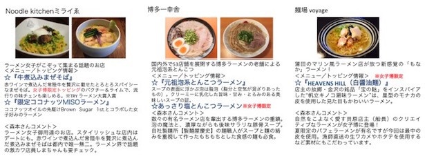 Noodle kitchenミライゑ(東京/赤羽)、博多一幸舎(福岡/福岡他)、麺場voyage(東京/蒲田)