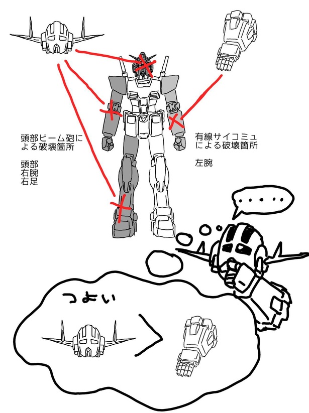 画像提供：ガンダムクソ解説bot