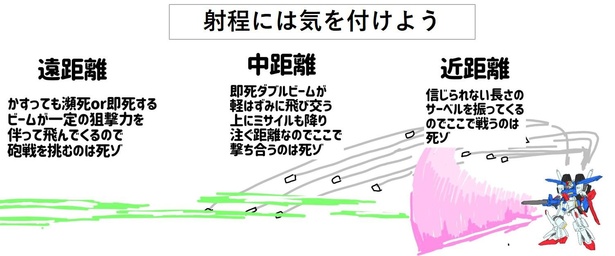 画像提供：ガンダムクソ解説bot