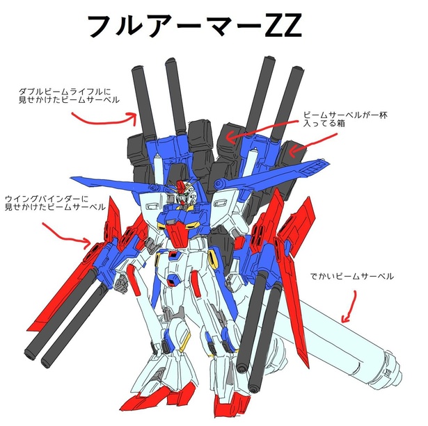 画像提供：ガンダムクソ解説bot