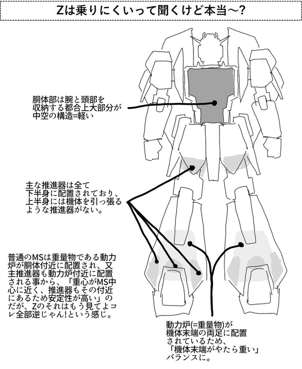 画像提供：ガンダムクソ解説bot