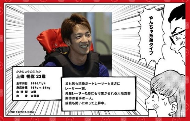 【写真を見る】気に入った選手を選んで投票すれば賞品がもらえるチャンス！