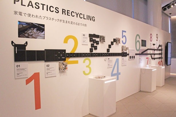 家電リサイクルの工程を10段階にわけて伝える「PLASTICS RECYCLING」