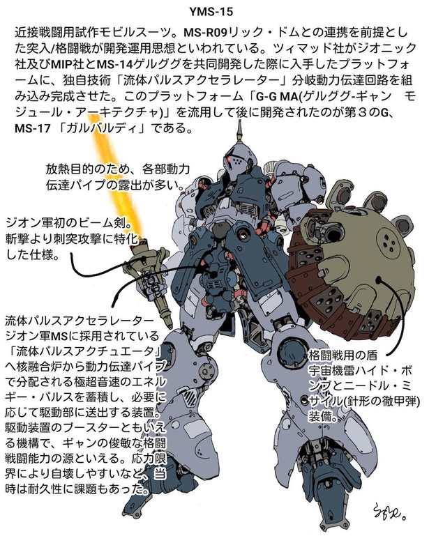 画像5 細かすぎるガンダムのアレンジイラスト 実現可能では と妄想が止まらない ウォーカープラス