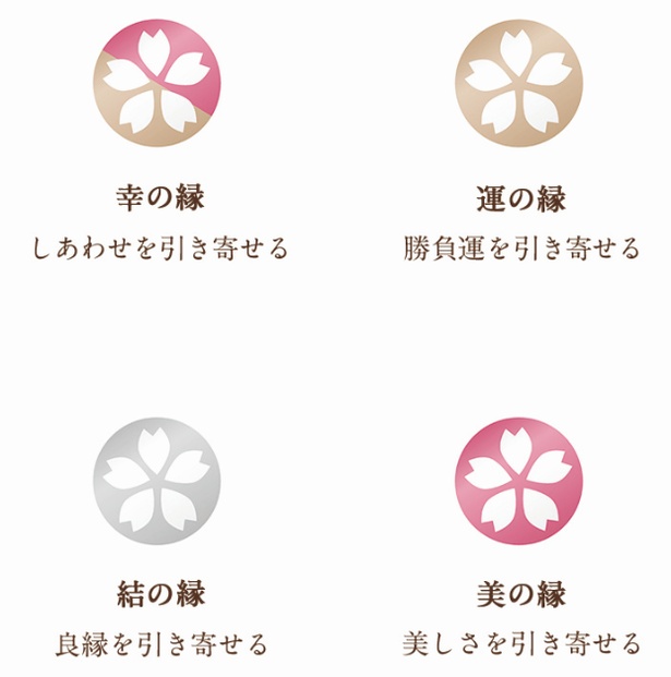 4種の縁を運んでくれるマーク入り