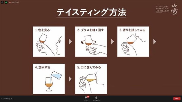 テイスティング方法のレクチャーも行われる