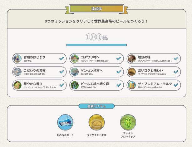 9つのミッションを達成すれば、「ビアアイランドマスター」の称号をゲット！