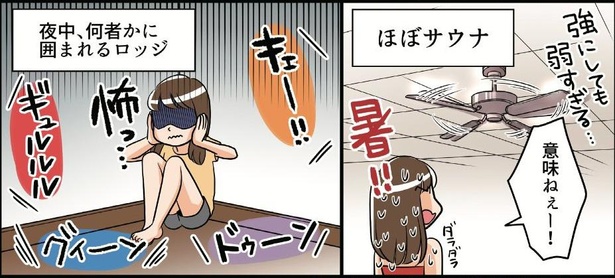 「貧乏バックパッカーが強くなる理由」02