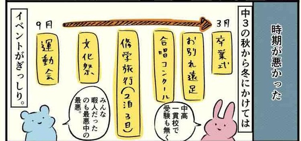 「ボッチだった6ヶ月間(1)」05