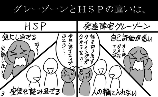 画像285 330 自分に自信が無いと攻撃されやすい 自己評価の低い漫画家が見つけた ハラスメント野郎対策 の漫画に共感の声 ウォーカープラス