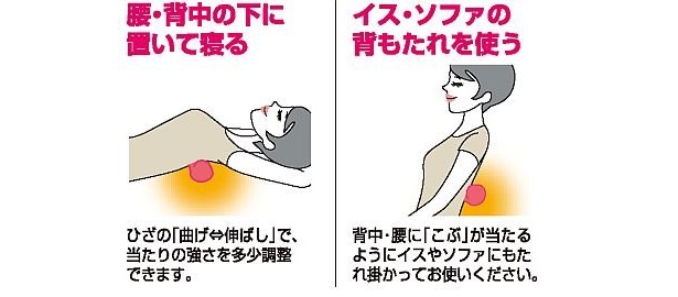 使い方はさまざま…