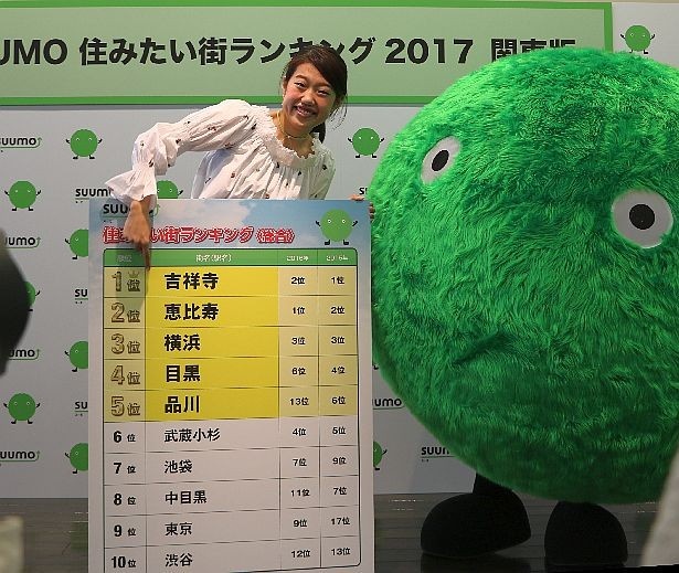 住みたい街 1位は2年ぶりに吉祥寺に 穴場 1位は ウォーカープラス