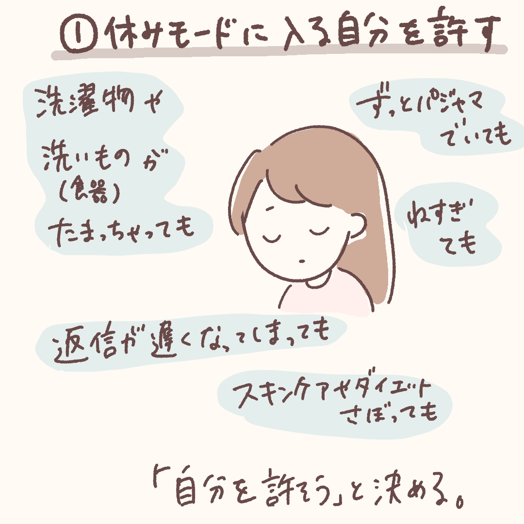 回復の仕方2