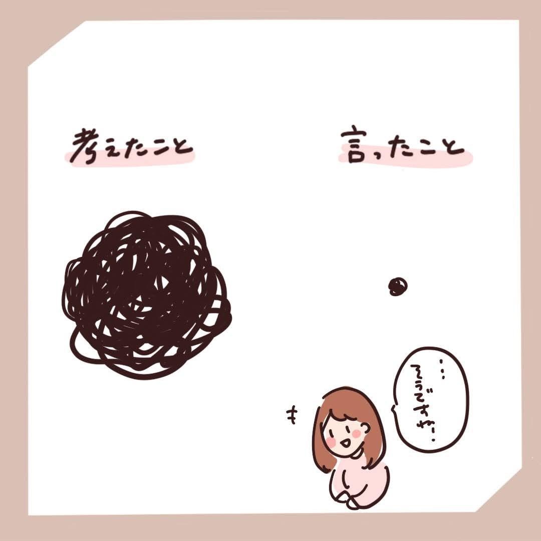 考えたこと/言ったこと