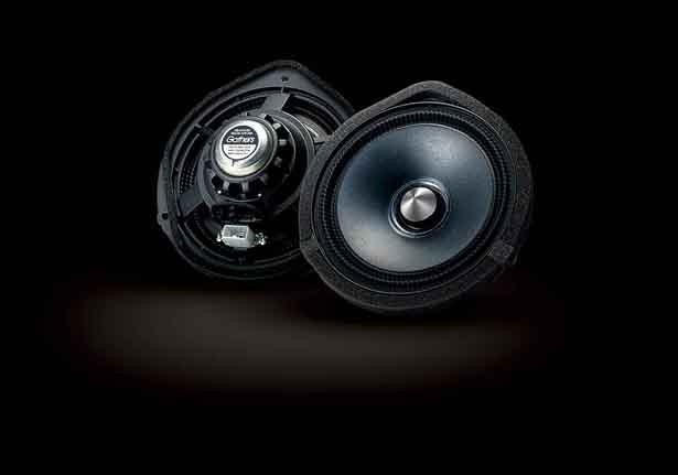 いい音とオープンドライブ 新発売s660用 スカイサウンドスピーカーシステム を体験 ウォーカープラス
