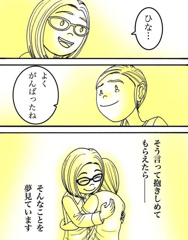 白血病の親友21
