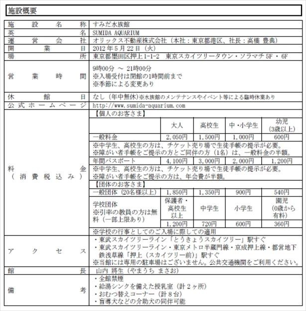 施設概要はこちら！