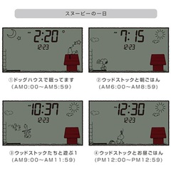 夜は月、昼間には太陽が表示される。時間の経過もアニメーションで表現