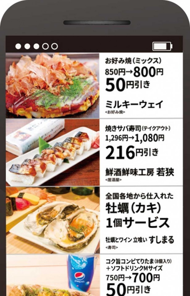 スマホやケータイでもお得なクーポンが利用できる