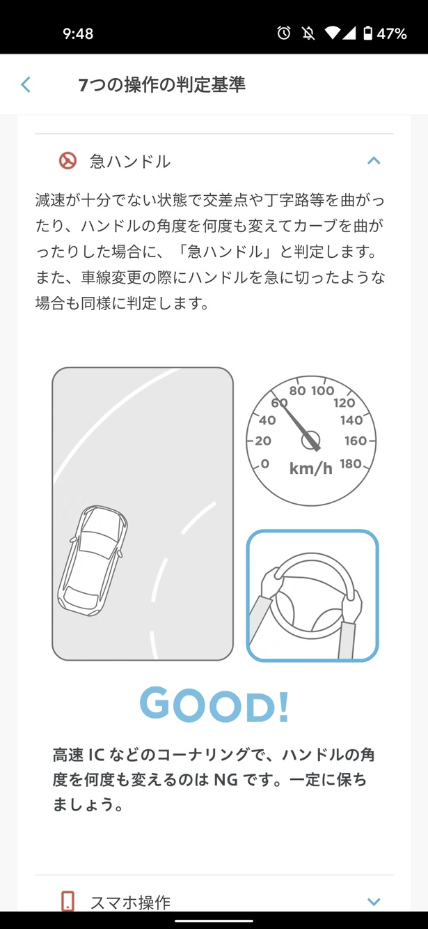 「GOOD DRIVEアプリ」の運転アドバイス表示画面
