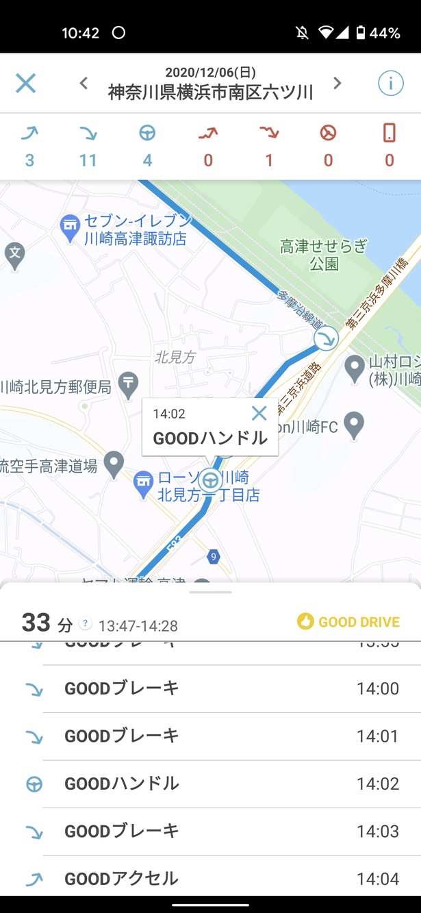 「GOOD DRIVEアプリ」の走行記録表示画面