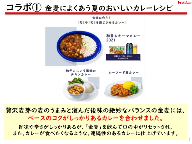 金麦にぴったりのカレーレシピが誕生！サントリーとハウス食品が夏コラボ｜ウォーカープラス