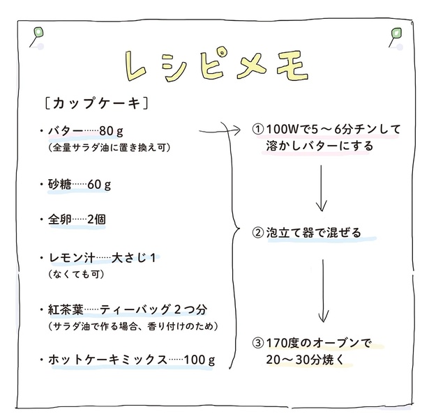 「眠れぬ夜はケーキを焼いて」第3話-24