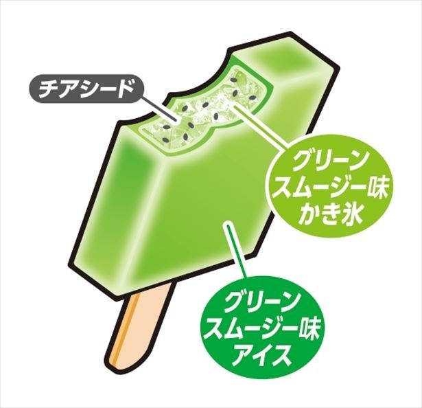 【写真を見る】キャンディーもかき氷もグリーンスムージー味！！