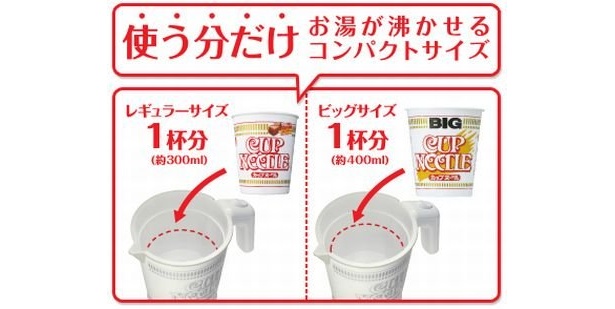 使う分だけお湯が沸かせるから地球にもやさしい