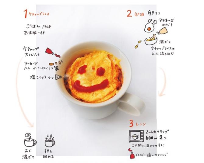 水道もコンロもなし！激せまキッチンから始まった20代OL自炊暮らしが人気を集める理由