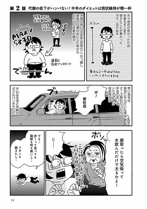 画像2 6 漫画 アラフォーは病後の回復が悪い インフルエンザにかかり 体温計が示した 衝撃の数値 孤独死しないためのおひとりさまサバイバル術 ウォーカープラス