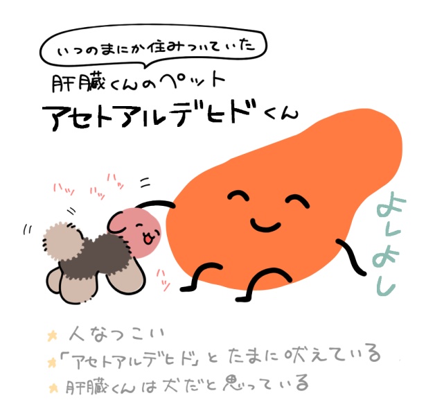 沈黙の臓器 肝臓がキャラ化してtwitter上で注目 切なすぎるけど笑える変わらない笑顔に ごめん の声 ウォーカープラス